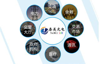 P8戶外全彩LED顯示屏 技術解析、市場應用與采購指南